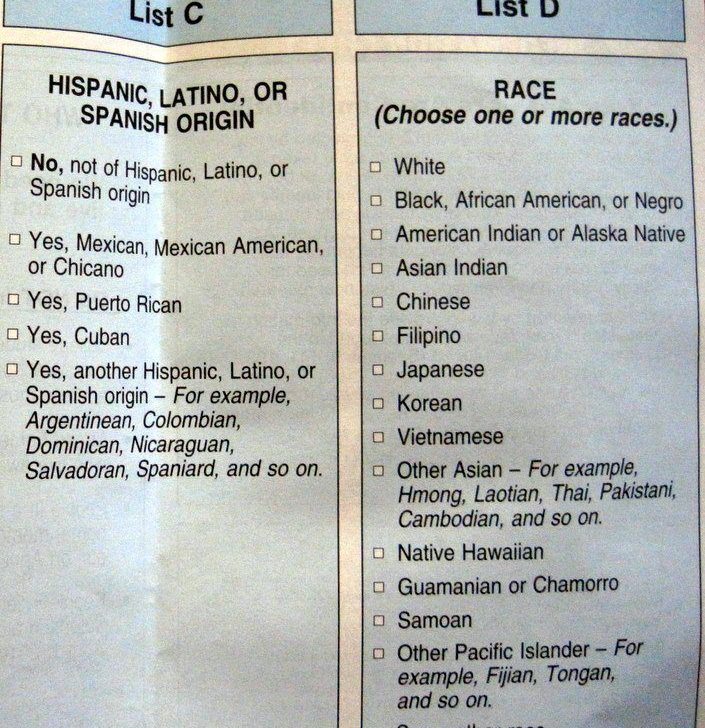 U.S. Census Race
