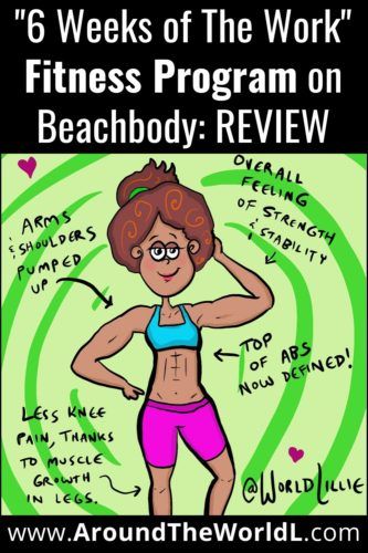 "6 Weeks of The Work" review, Beachbody fitness program