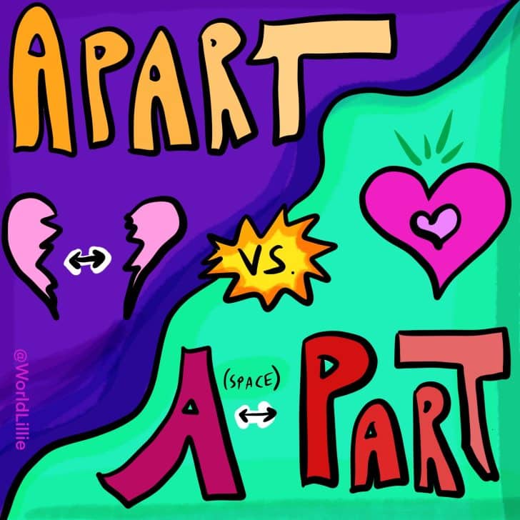 Apart vs. a part